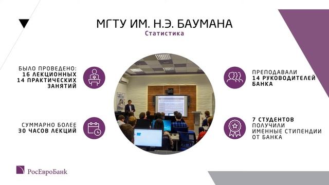 Проект: «Поколение NЕXT – будущее начинается сейчас» смотреть онлайн