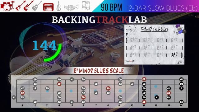 12 Bar Eb Blues Guitar Backing Track Jam in Eb Major 90 BPM смотреть онлайн
