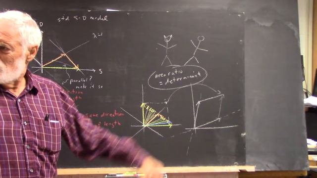 dagov 2641 wolfram alpha provides picture of transformed coordinate vectors when doing determinant смотреть онлайн