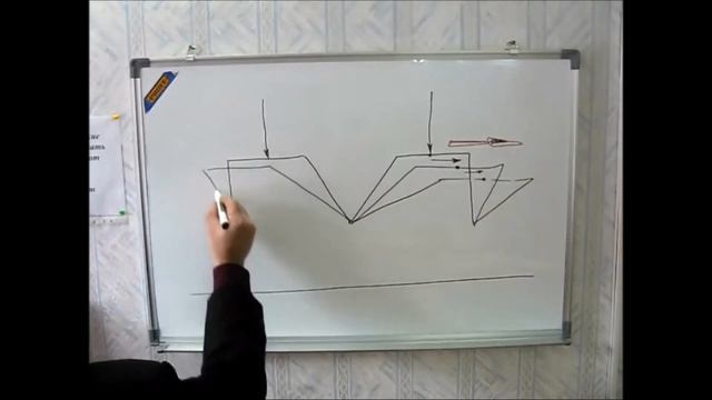 Интегральный эффект смотреть онлайн
