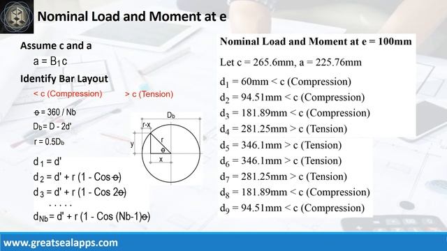 Circular Column Design with Axial Bending Load using LRFD - RCD Using Structural Design Apps смотреть онлайн