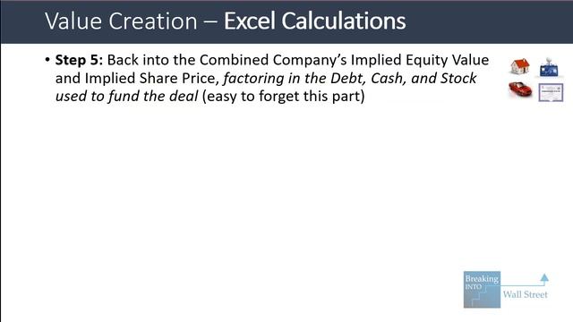 Value Creation Analysis in M&A Deals: Worthy Alternative to EPS Accretion/Dilution? смотреть онлайн