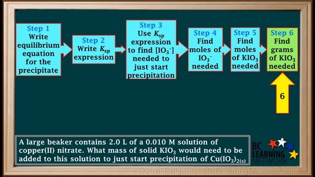 WCLN - Just Before Precipitation - Chemistry смотреть онлайн
