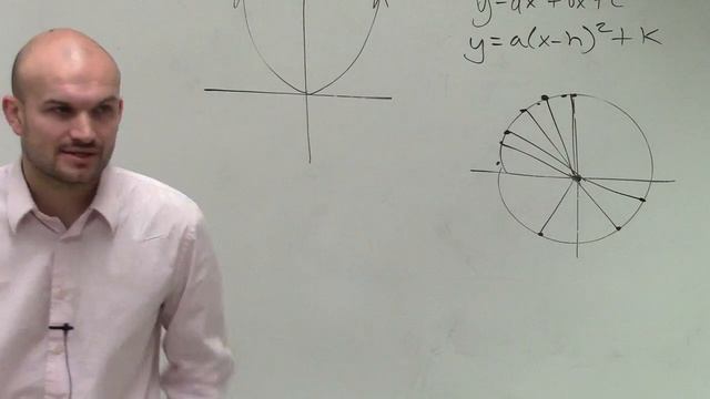 What is the definition of a parabola смотреть онлайн