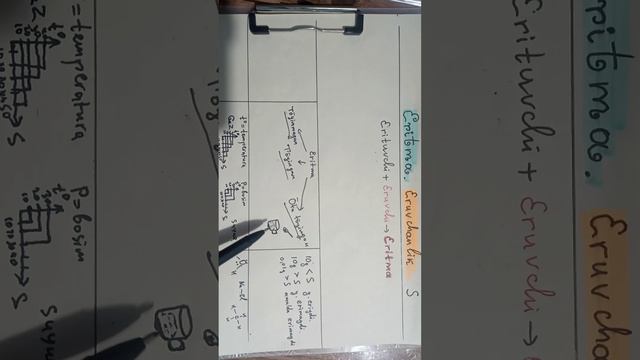 Kimyo. Eruvchanlik смотреть онлайн