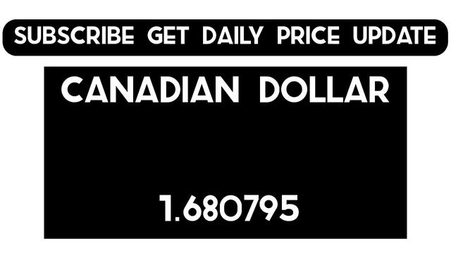 British Pound Sterling Exchange Rates Today 27 March 2023 смотреть онлайн