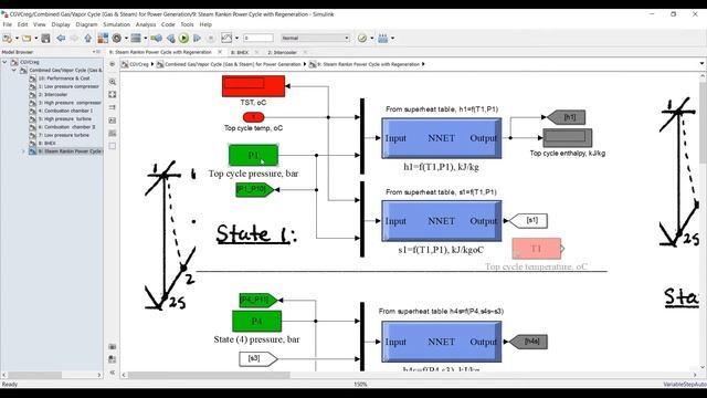 Combined Gas & Vapour Cycles for Power Generation | Matlab | Simulink Model смотреть онлайн