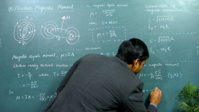 Nuclear Magnetic Moment смотреть онлайн