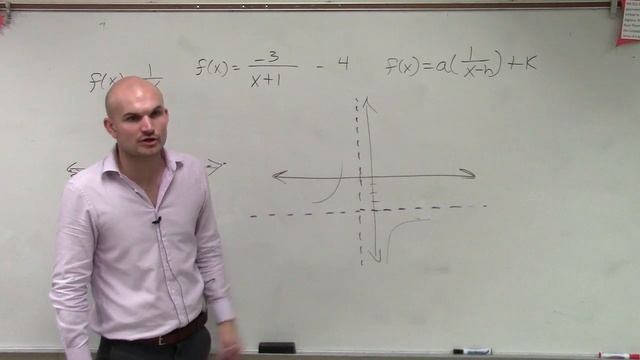 Graph the reciprocal function with a reflection and translations смотреть онлайн