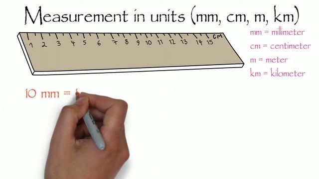 Measurement: Units (mm, cm, m, km) смотреть онлайн