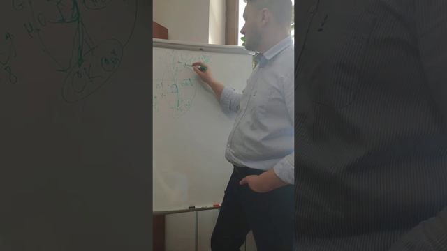 Физиология растений (1) смотреть онлайн