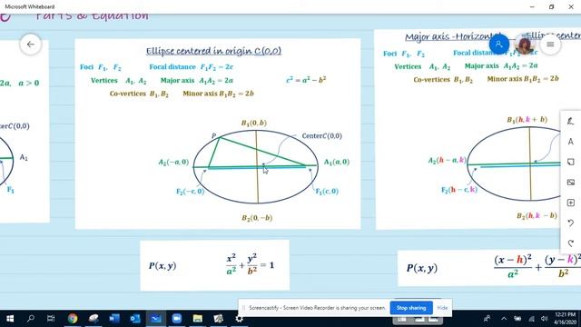 Dr. P Ellipse Parts & Equation Pre-Calculus смотреть онлайн