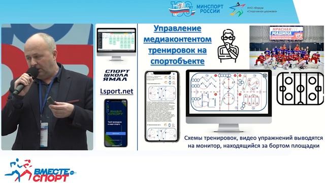 Интеграция мобильной версии АИС ЛСПОРТ в процессы спортшколы смотреть онлайн