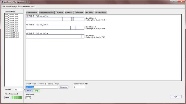 AntConc 3.2.4 Tutorial 3: Concordance Plot Tool - Basic Features смотреть онлайн
