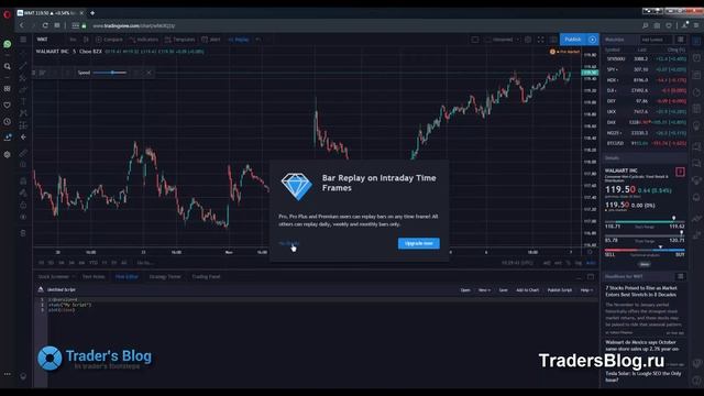 TradingView как аналог ThinkOrSwim