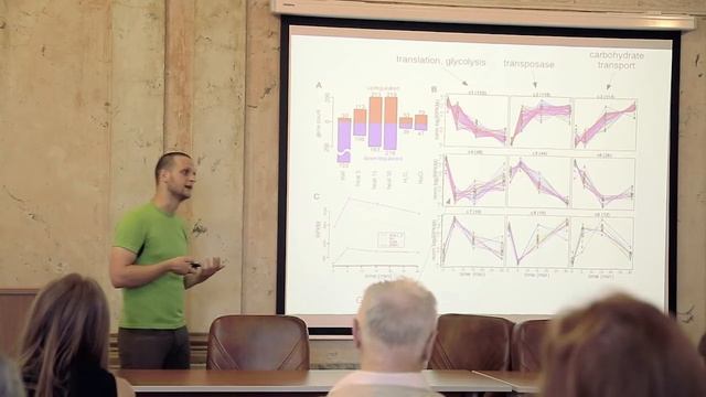 Открытый семинар «Мир РНК» от 15/07/2014 смотреть онлайн