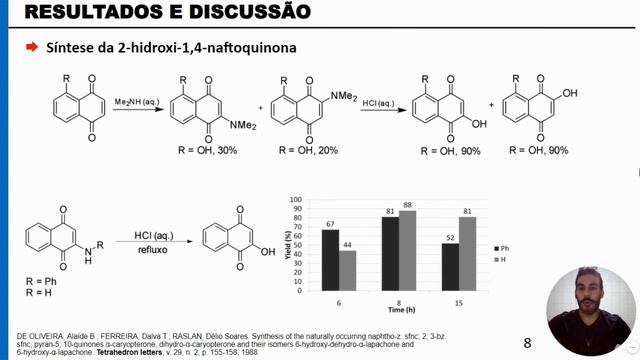 SÍNTESE DA LAUSONA A PARTIR DE 2-AMINO-1,4-NAFTOQUINONAS смотреть онлайн
