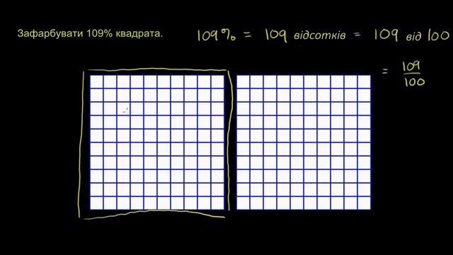 Пояснення поняття відсотка 2 смотреть онлайн