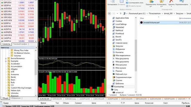 Инструкция по установке Smoke FX Volumes для МТ4