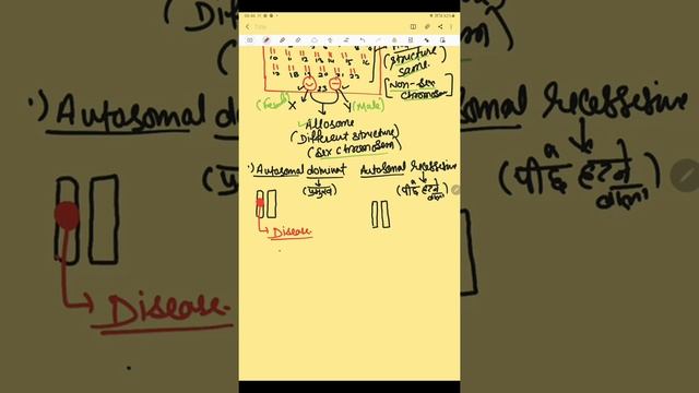 Autosome # Microteaching -3#Allosome # Autosomal dominant # Autosomal Recessive#Terminology # смотреть онлайн
