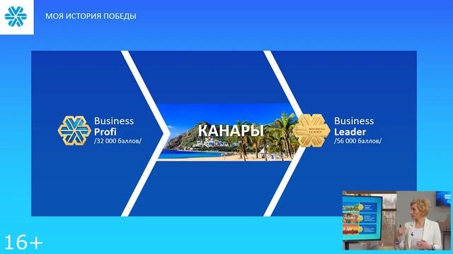 Как с нуля из Сибири посетить 100 стран и получить в награду дом в Европе смотреть онлайн