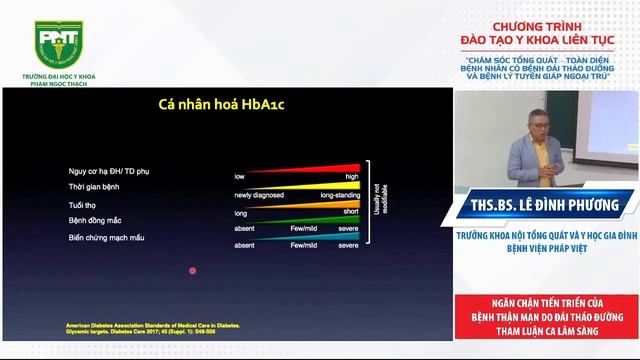 Bảo vệ thận trên bệnh nhân tiểu đường смотреть онлайн