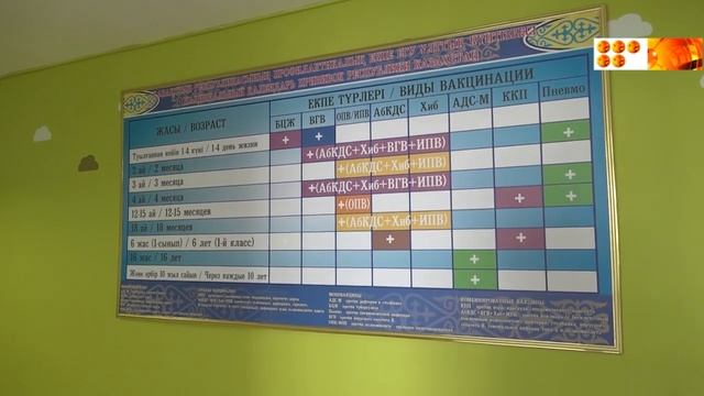 Стабилизируется ситуация по заболеваемостью корью смотреть онлайн