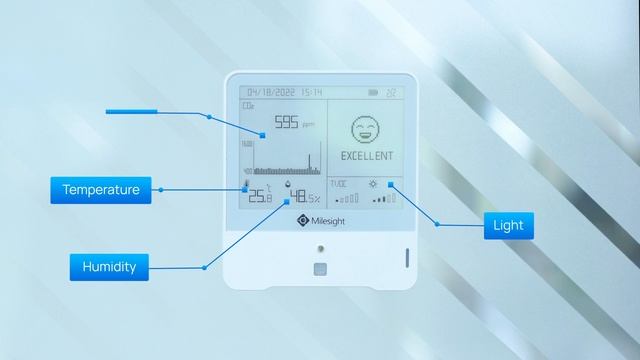 Your Smart Office: Built with Yeastar Smart Sensors & Gateway (2022) смотреть онлайн