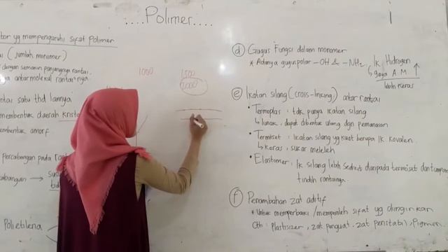 Penjelasan Polimer смотреть онлайн