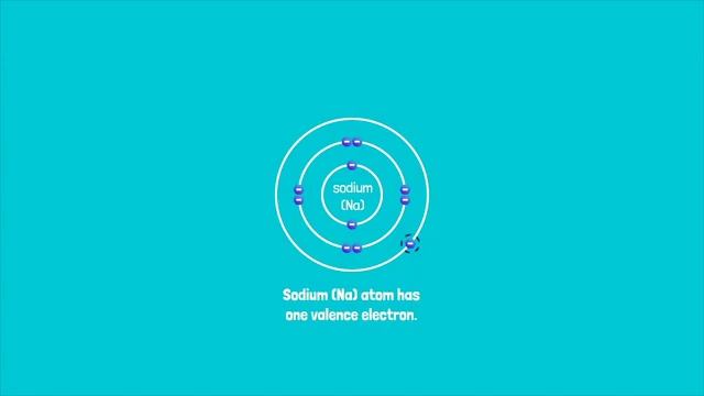 What are the similarities and differences between ions and radicals? смотреть онлайн