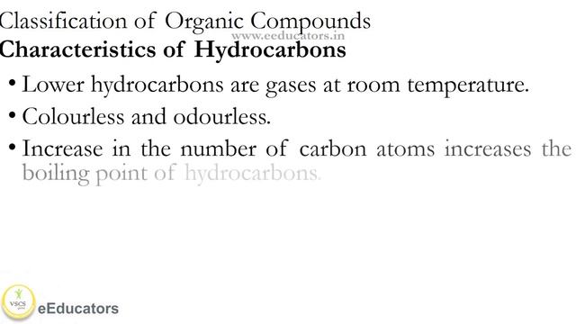 Classification of Organic Compounds (Atom based) смотреть онлайн