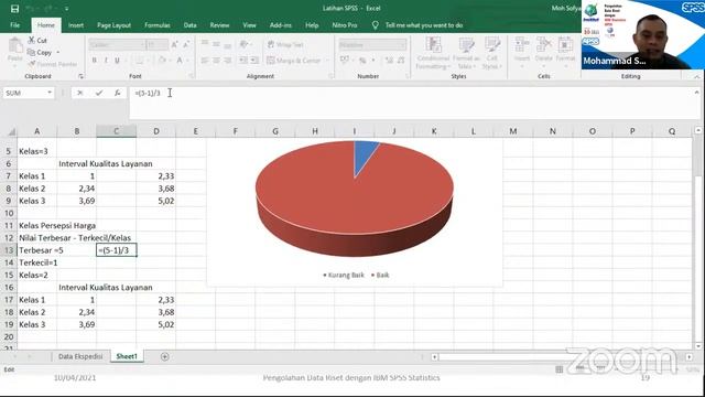 Pelatihan Olah Data SPSS Oleh LPPM Institut Stiami