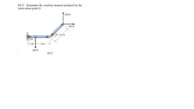 🔺11 - Moment of a Force about a Point 2D Examples 1 - 3 смотреть онлайн