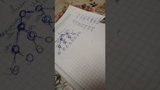 Маркетинг-план для Амины. Амина Бозиева смотреть онлайн