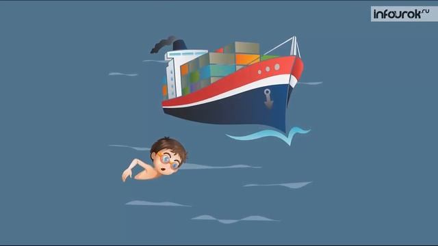 Видеоурок Безопасность на водоемах смотреть онлайн