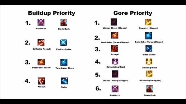 Beastfury's 4.0 Clipping Marauder Guide смотреть онлайн