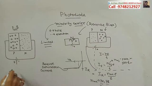 Normal Diode Reverse Characteristics + Photo Diode For Class XII смотреть онлайн