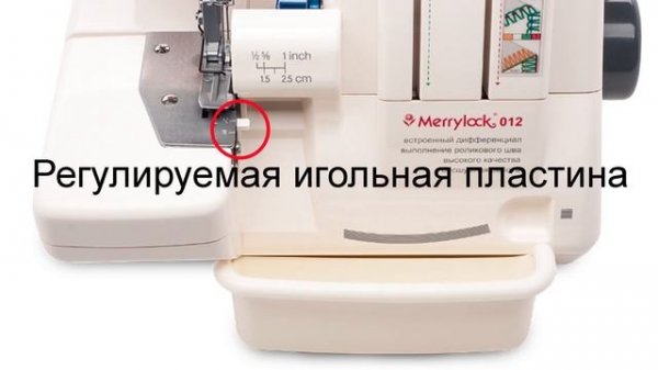 Обработка "капли" в  купальнике для художественной гимнастики, платье для фигурного катания