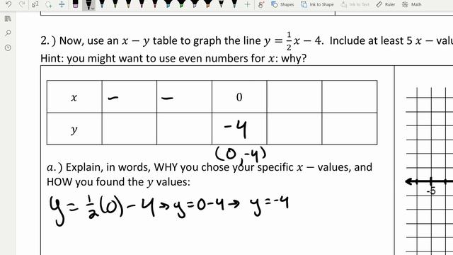 Lesson 2.2 - Slope Intercept Form смотреть онлайн