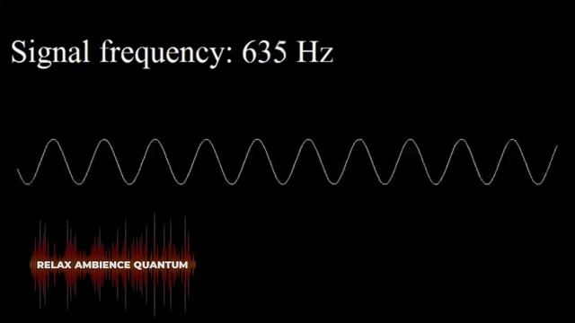 Frequencies 20Hz To 20kHz Human Audio Spectrum