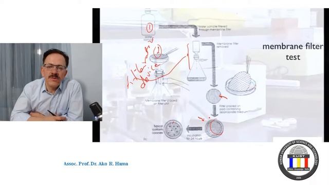 Biological Pollution in Water and who to find total Coliform Bacteria and Fecal Coliform Bacteria. смотреть онлайн