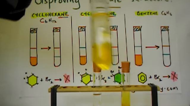 Aromatic 1c: Disproving the Kekule Structure for Benzene - Chemically смотреть онлайн