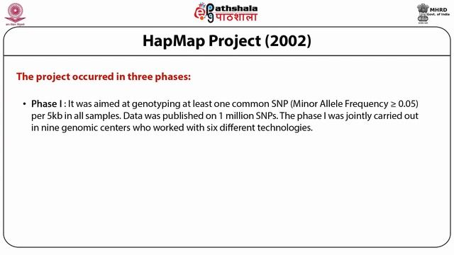 Human Genome Project (ANT) смотреть онлайн