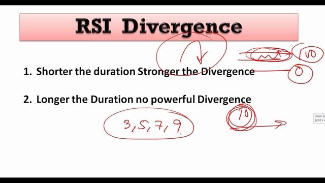 Secret RSI Divergence Trading Strategy In Bengali II RSI এর সাহায্যে Reversal ট্রেডিং কিভাবে করবেন смотреть онлайн