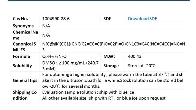 GC32892 PF-AKT400(AKT protein kinase inhibitor) 1004990-28-6 смотреть онлайн