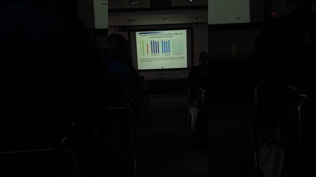 МОДИФИКАЦИИ НУКЛЕОТИДОВ SGРНК В КОМПЛЕКСЕ CAS9 SGRN A ВЫЗЫВАЮТ НАКОПЛЕНИЕ ОДНОЦЕПОЧЕЧНЫХ РАЗРЫВО смотреть онлайн