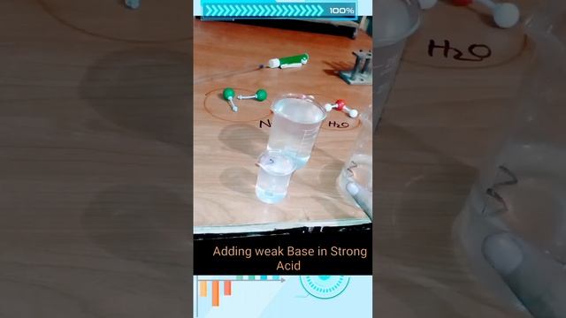 Ohh! I mixed acid in base смотреть онлайн