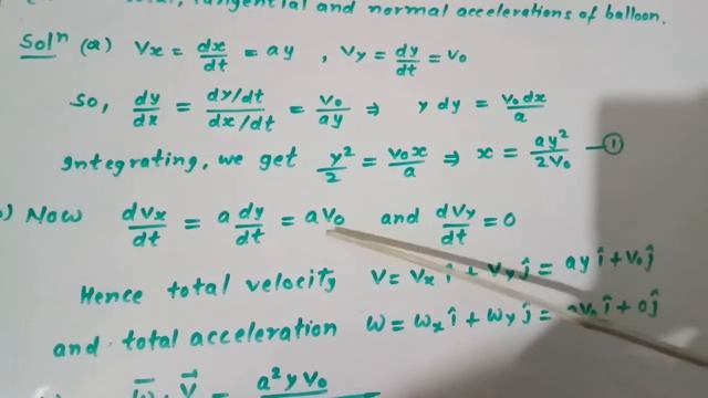 Irodov problem 1.34 (iit sure) смотреть онлайн