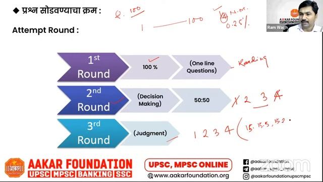 Asst. Commissioner BMC Exam Preparation Strategy By Ram Wagh Sir Director Aakar Foundation смотреть онлайн