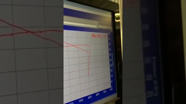 N55 M235i Dyno run JB4, Catless Downpipe, FMIC, Intake, E30 Ethanol смотреть онлайн